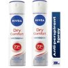 How Much is NIVEA Dry Spray