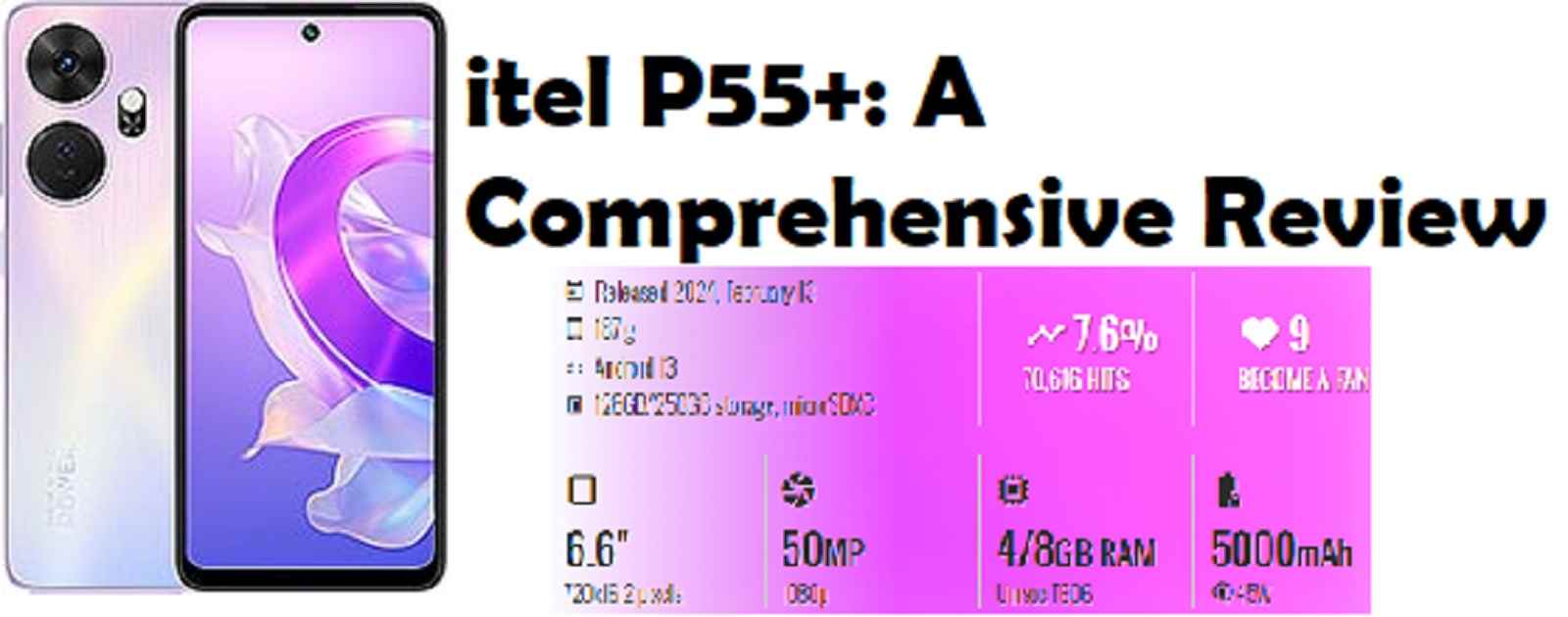 itel P55+: A Comprehensive Review